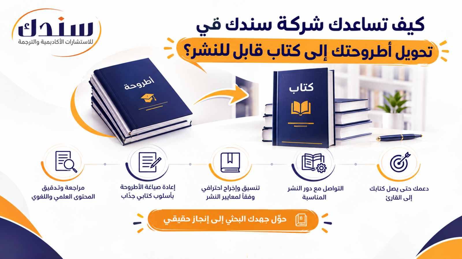 تحويل أطروحتك إلى كتاب قابل للنشر